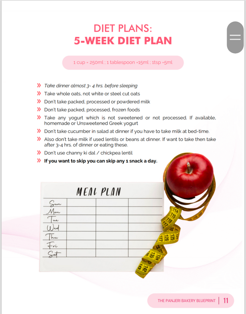 30 Day Postpartum Meal Plan & Guide